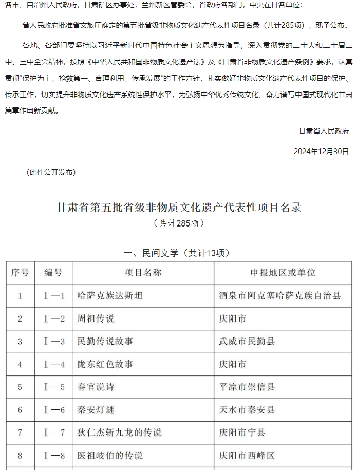 夏河三项！第五批省级非物质文化遗产代表性项目名录公布